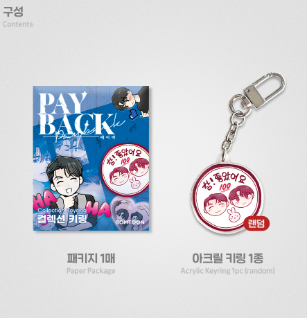 Payback Collection Keyring