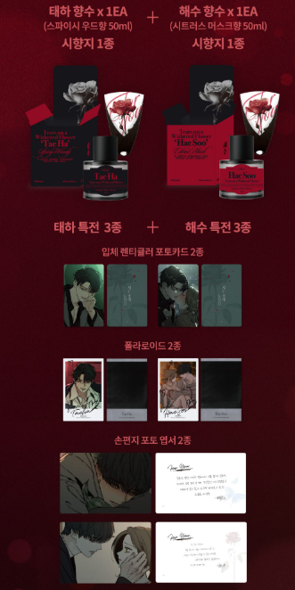 Tears on a Withered Flower Perfume