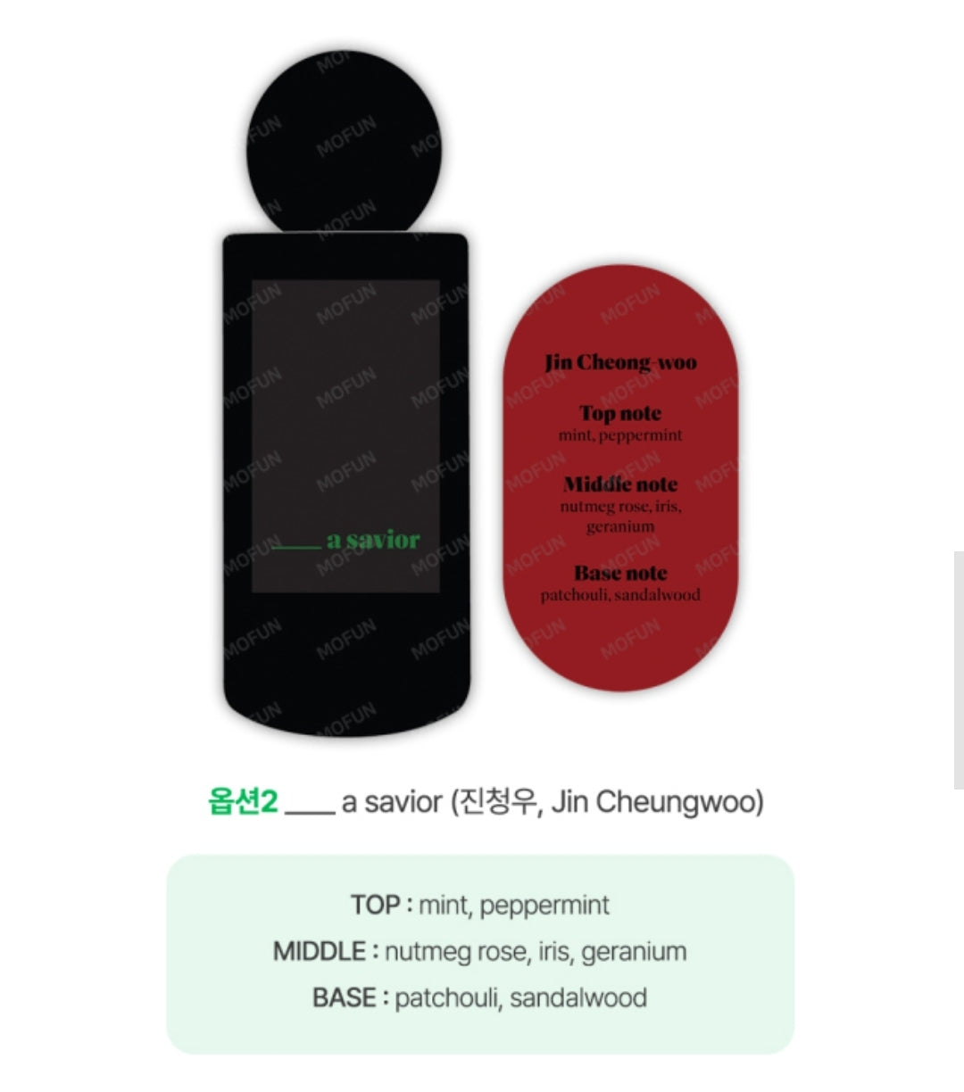 Under the Greenlight : In Dreams Perfume Set