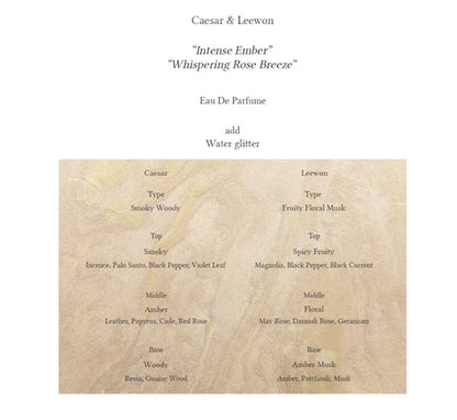 Roses and Champagne Perfume