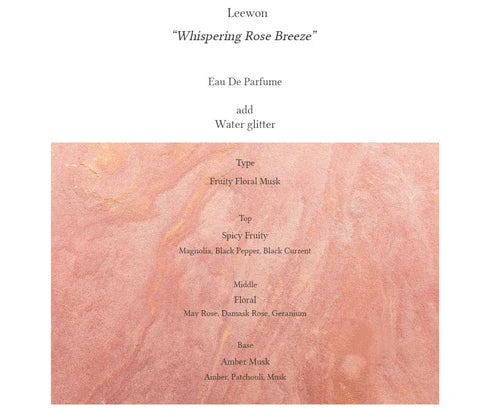 Roses and Champagne Perfume