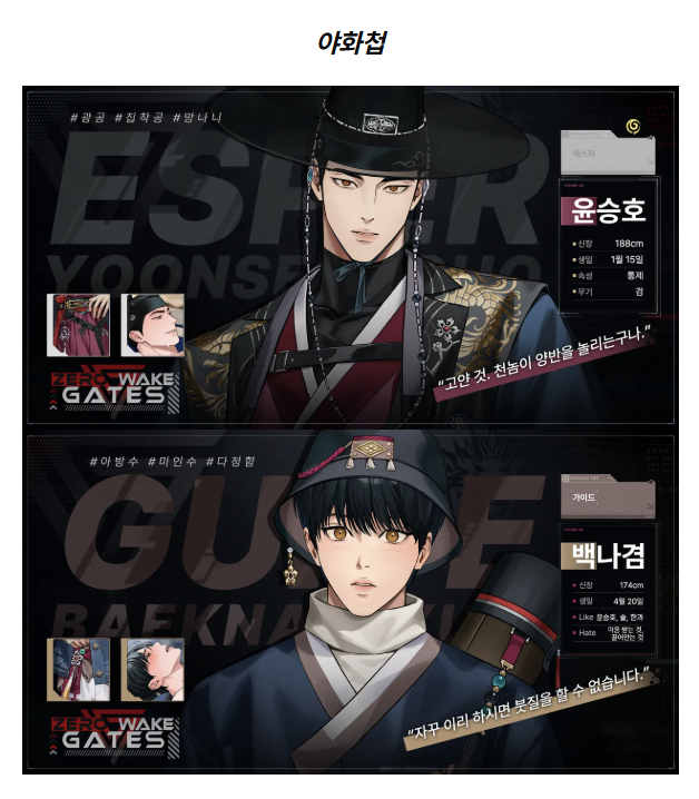 [Pre-order][Tumblbug] Zero Wake Gate Package