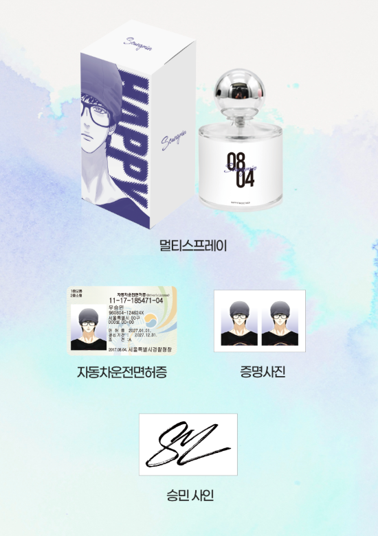 [Pre-order] Happy Twogether Perfume Set