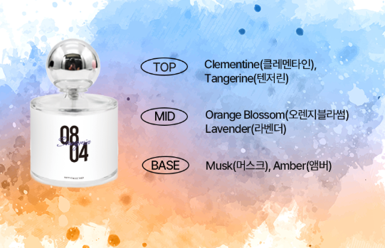 [Pre-order] Happy Twogether Perfume Set