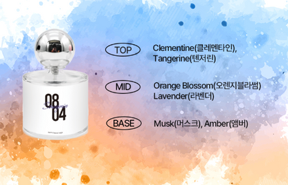 [Pre-order] Happy Twogether Perfume Set