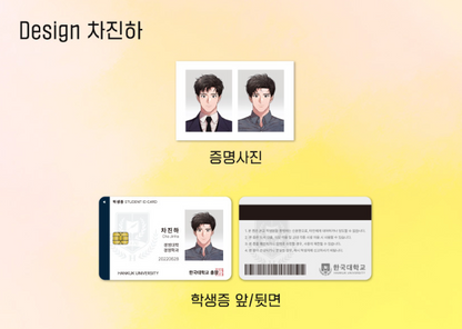 My Brother's Lover Student ID Set