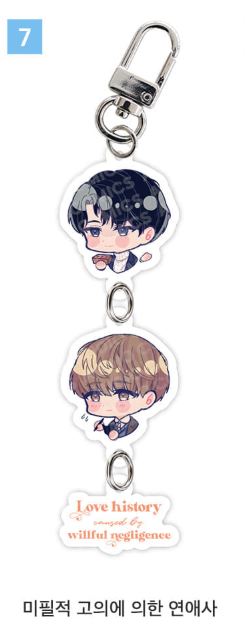 [Pre-order] New [20th Anniversary] Profile SD Acrylic Keychain