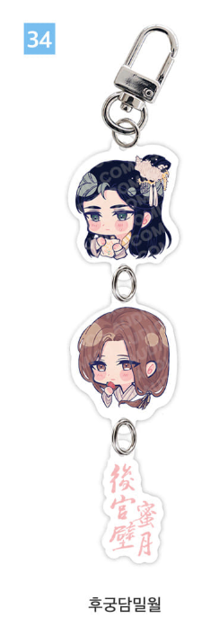 [Pre-order] New [20th Anniversary] Profile SD Acrylic Keychain