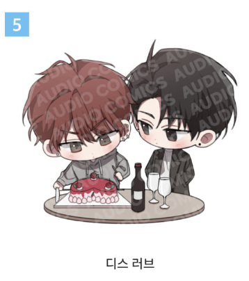 [Pre-order] [20th Anniversary] Achievement SD Acrylic Stand