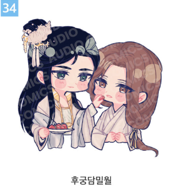 [Pre-order] [20th Anniversary] Achievement SD Acrylic Stand