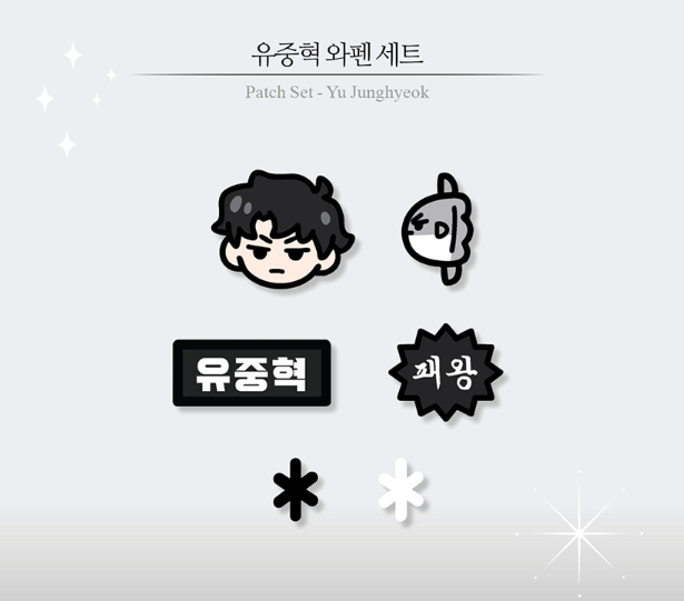 Omniscient Reader’s Viewpoint Patch Set / Keyring