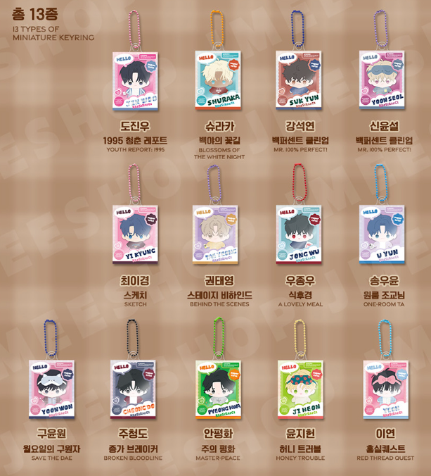 [BOM sweet HOME] BBOSIRAEGI Miniature Keyring A