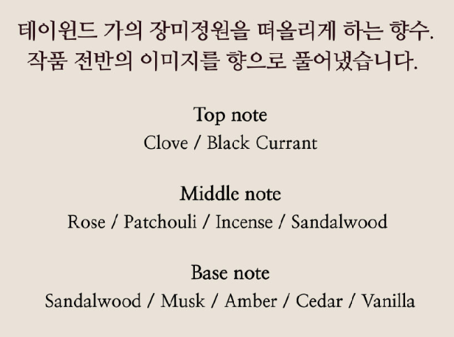 Into the Rose Garden:  Rose Garden Package Set