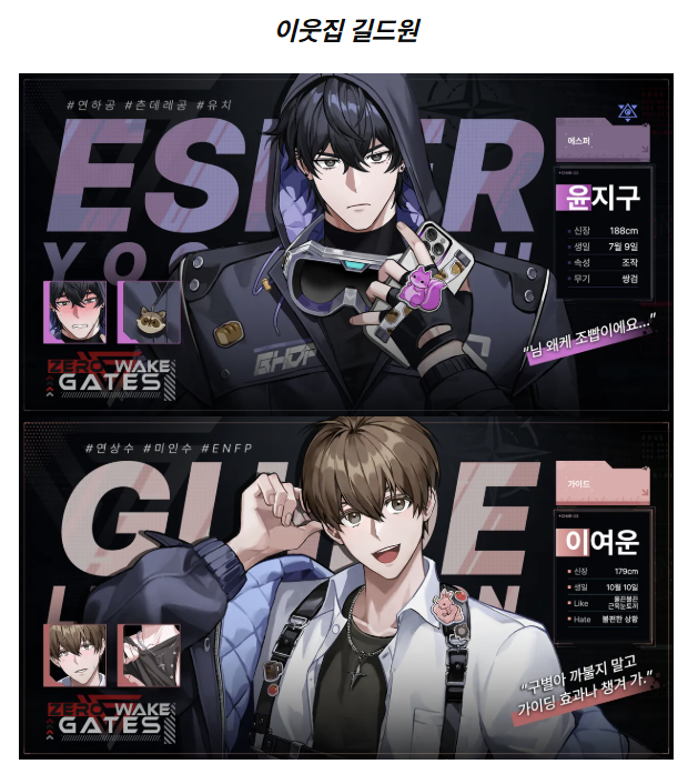 [Pre-order][Tumblbug] Zero Wake Gate Package