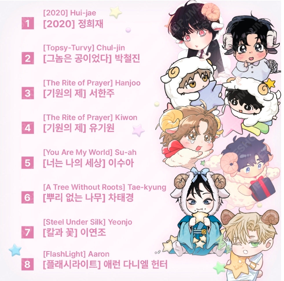 [Monthly Star Sign] Aries Acrylic Keyring