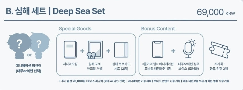 [Pre-order] Low Tide in Twilight Animation Package