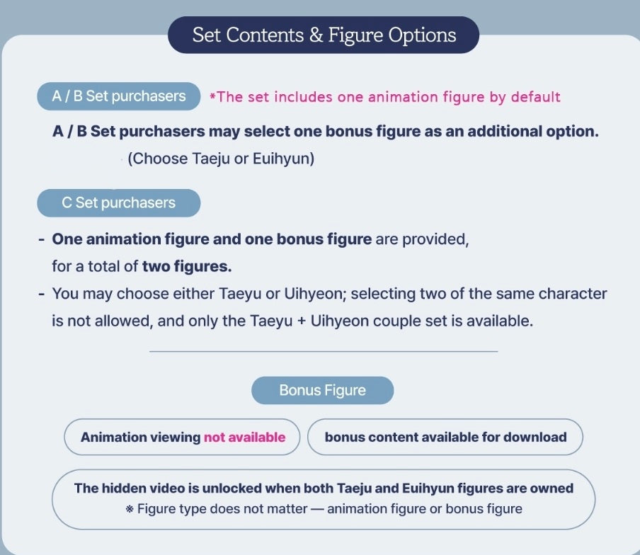 [Pre-order] Low Tide in Twilight Animation Package